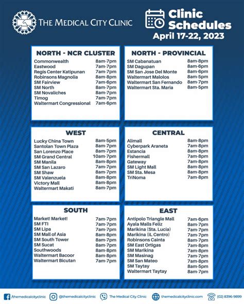 the medical city clinic doctors schedule|Welcome to City Medical Napier .